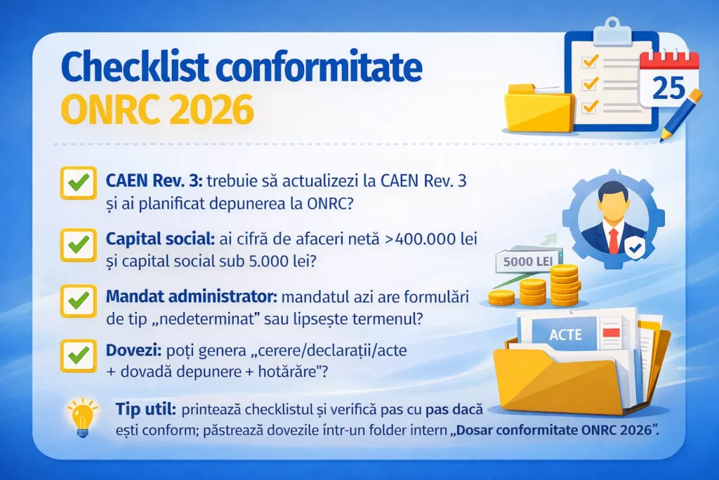 Checklist conformitate ONRC 2026 – pași rapizi pentru CAEN, capital și mandat