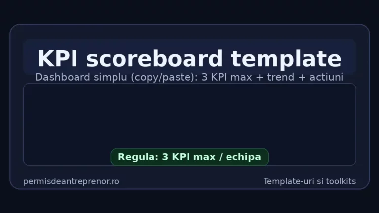KPI scoreboard template – dashboard simplu cu 3 KPI max (cover)