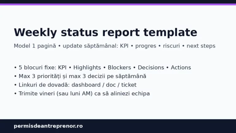 Weekly status report template – model 1 pagina raport saptamanal KPI highlights riscuri decizii actiuni