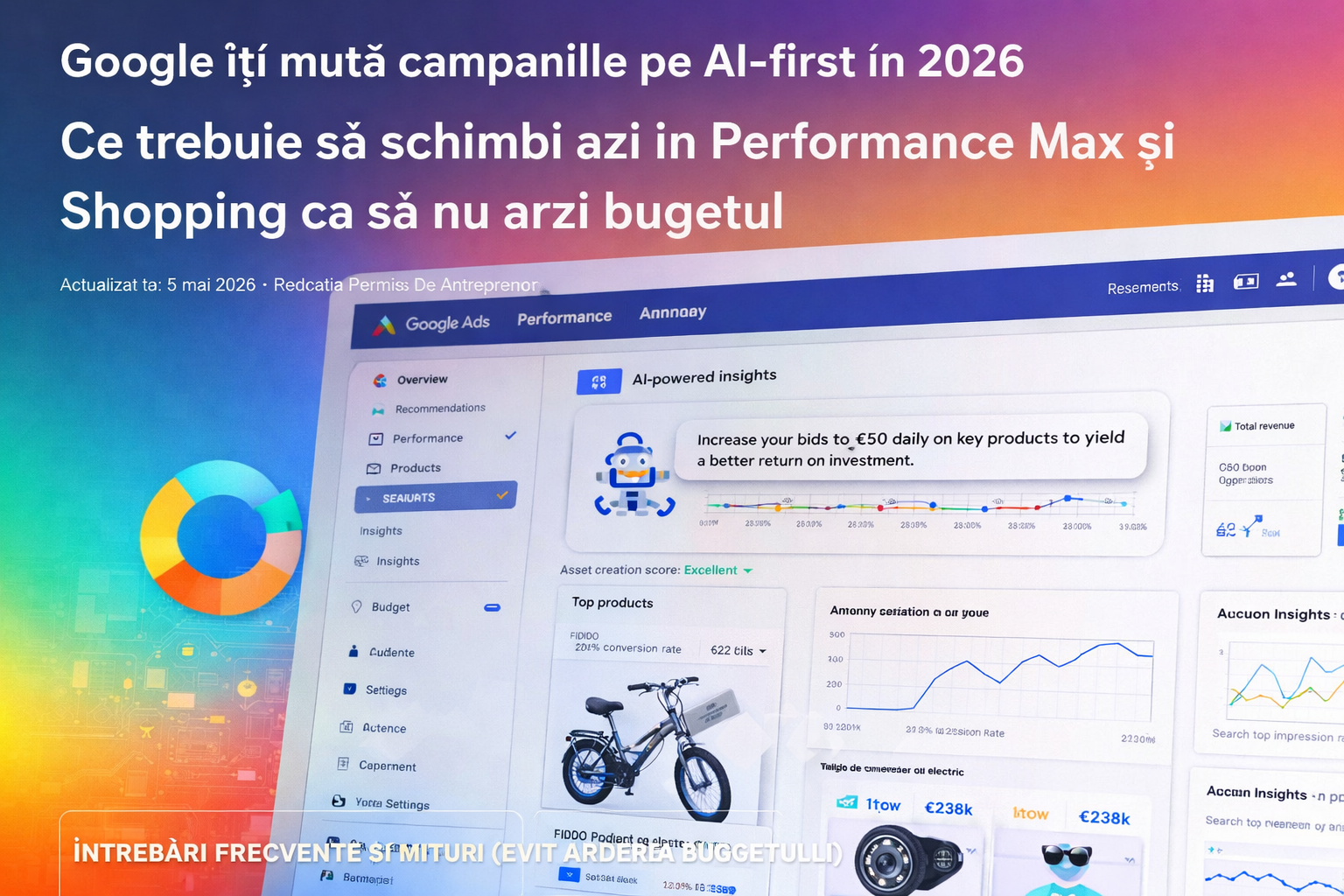 Google Ads performance dashboard insights